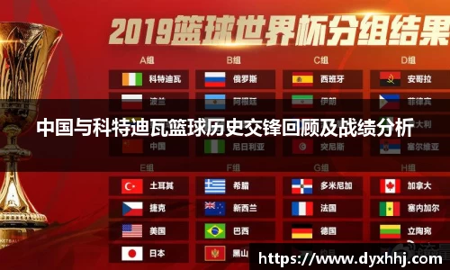 中国与科特迪瓦篮球历史交锋回顾及战绩分析