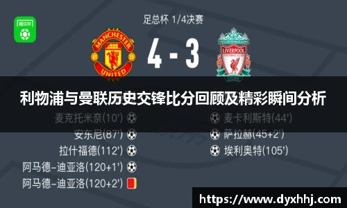 利物浦与曼联历史交锋比分回顾及精彩瞬间分析