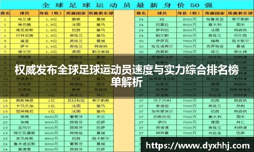 权威发布全球足球运动员速度与实力综合排名榜单解析