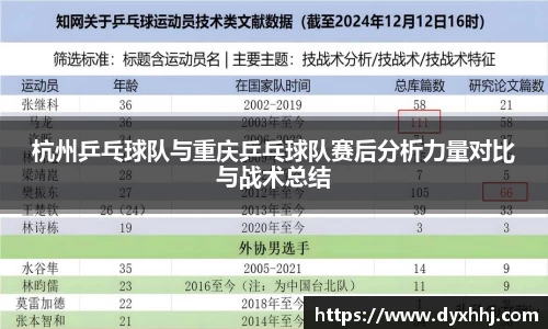 杭州乒乓球队与重庆乒乓球队赛后分析力量对比与战术总结