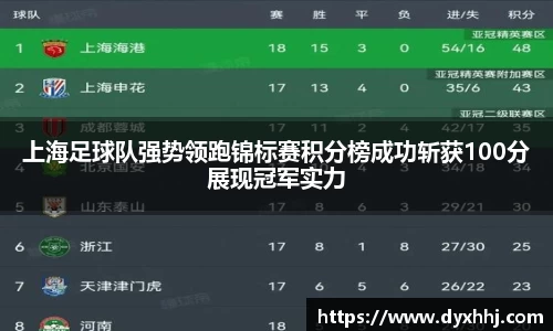 上海足球队强势领跑锦标赛积分榜成功斩获100分展现冠军实力