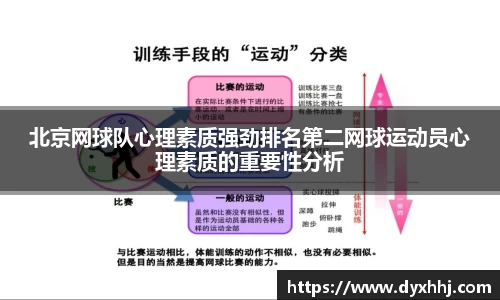 北京网球队心理素质强劲排名第二网球运动员心理素质的重要性分析