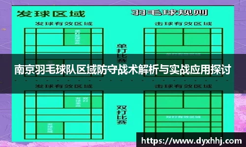 南京羽毛球队区域防守战术解析与实战应用探讨