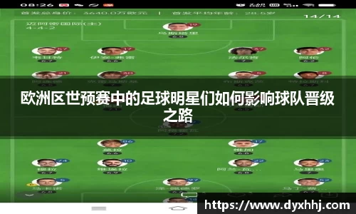 欧洲区世预赛中的足球明星们如何影响球队晋级之路